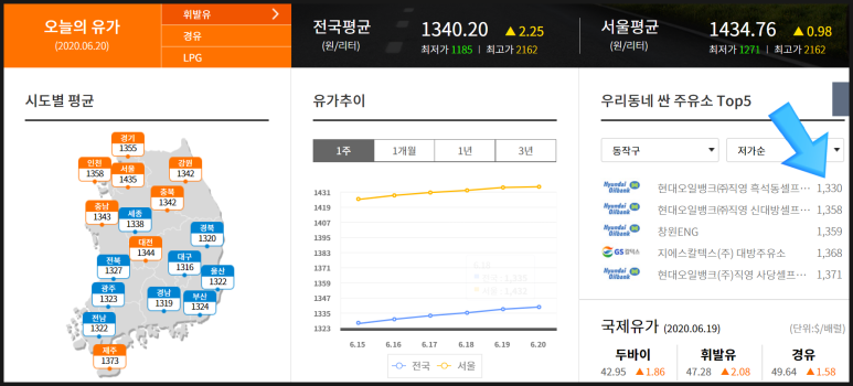 현대오일뱅크(흑석동주유소) 이미지