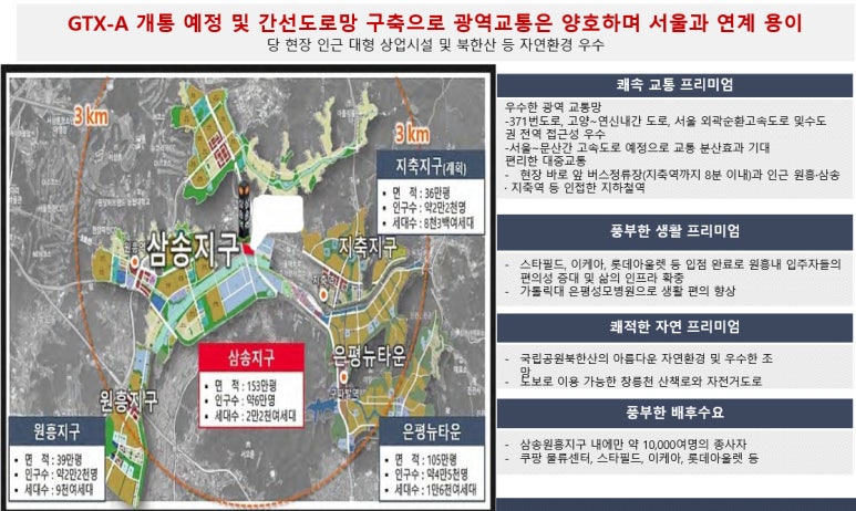삼송유통 이미지