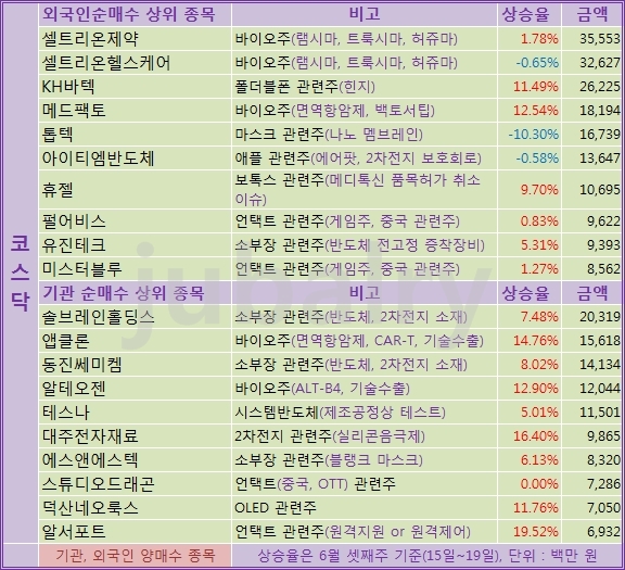 (주)동진무역 이미지