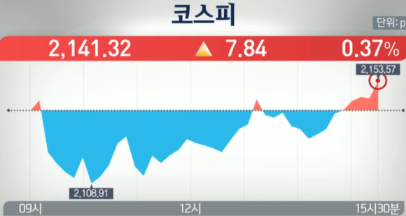 세경화학 이미지