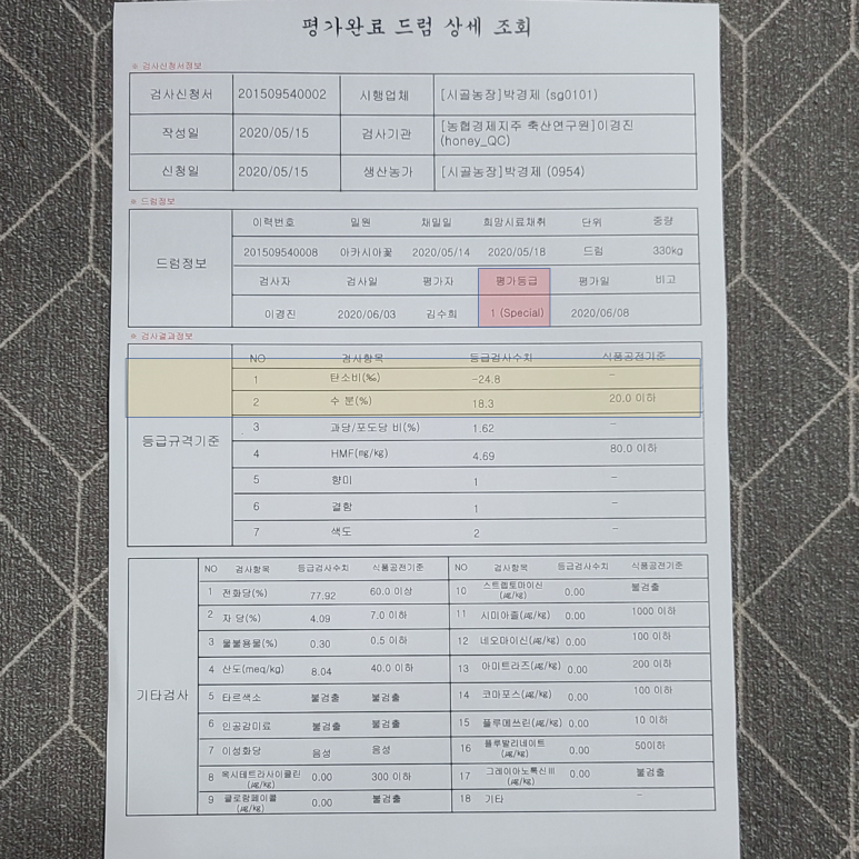 지리산산청벌꿀 이미지