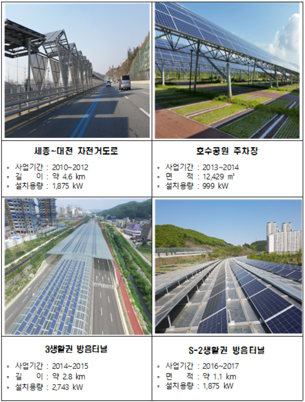 이레에너지 이미지
