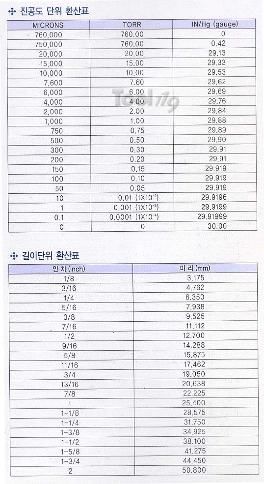 오성냉동 이미지