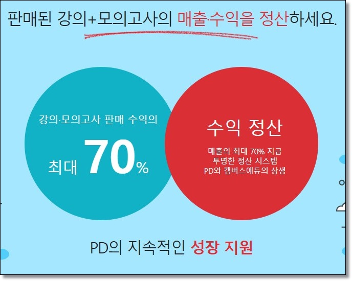 에듀티치 이미지