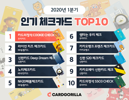 한국카드체크 이미지