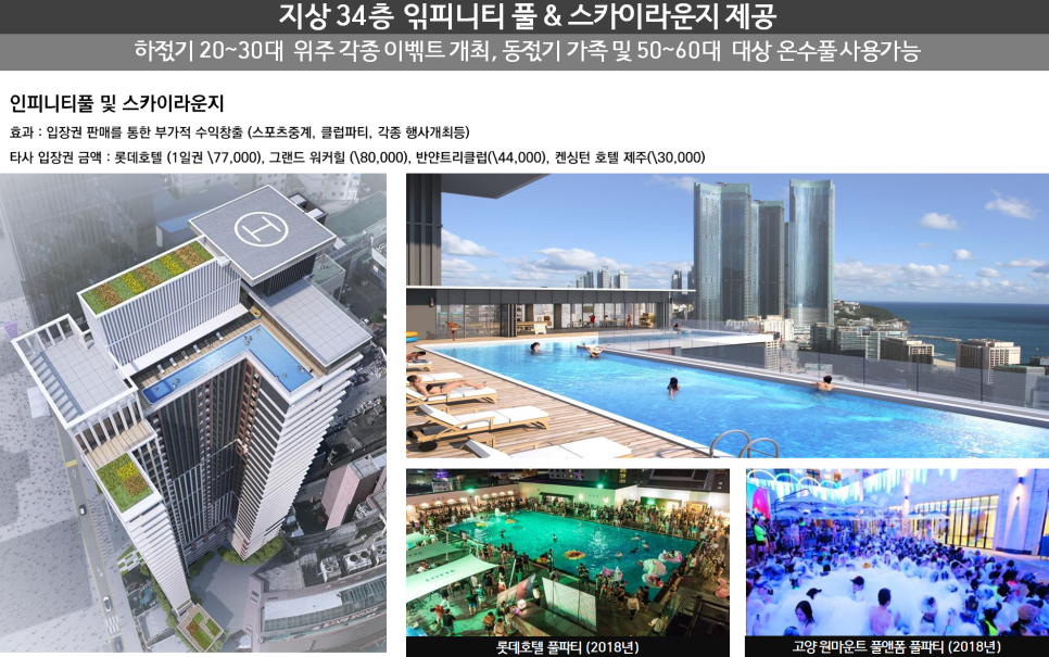 엘본더스테이 이미지