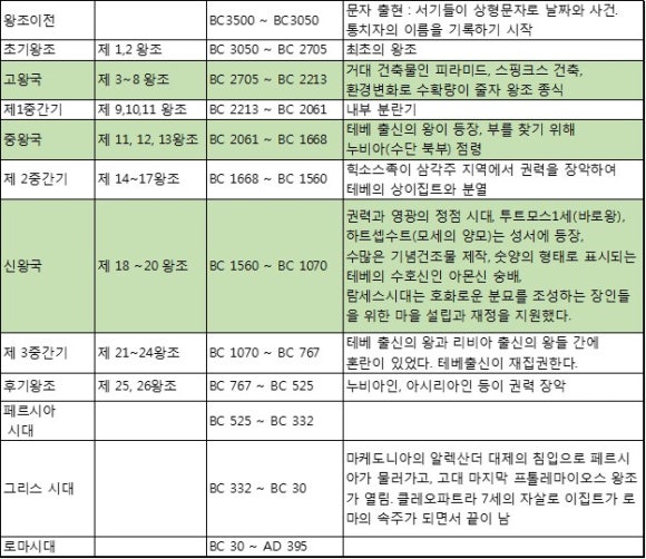 신화건설인력 이미지