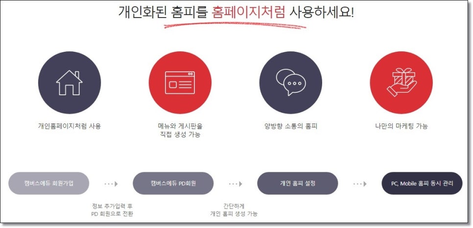에듀티치 이미지