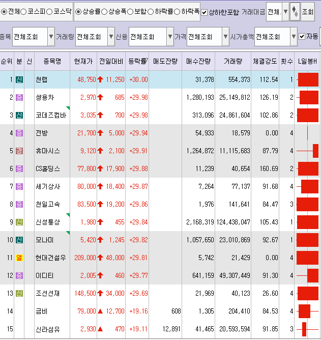 금비상사 이미지