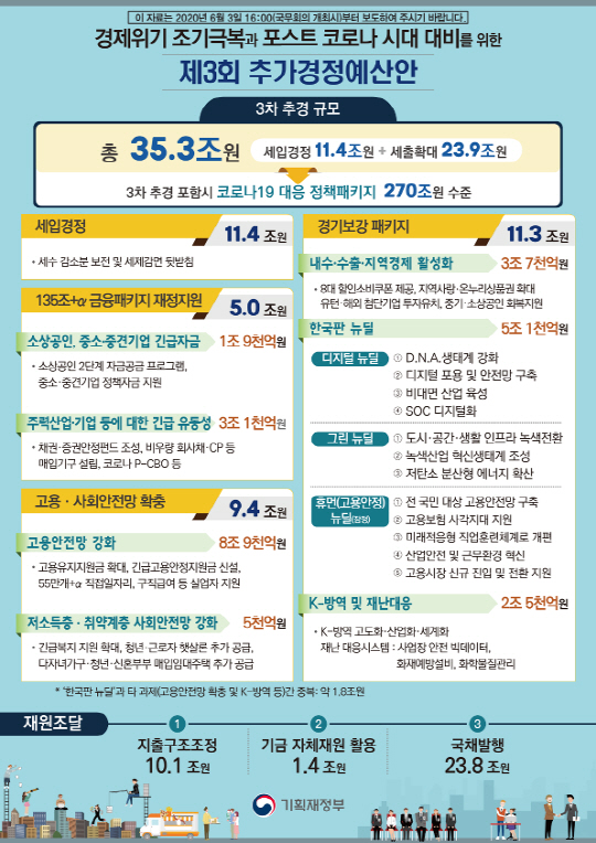 (주)동국S&C 이미지