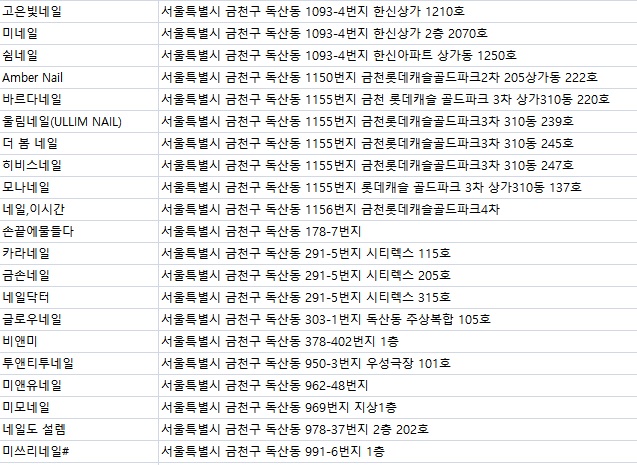 투앤티투네일 이미지