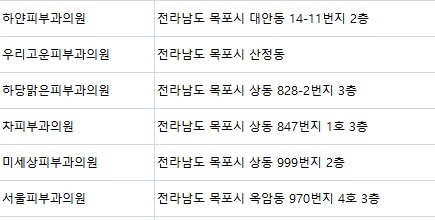 우리고운피부과의원 이미지