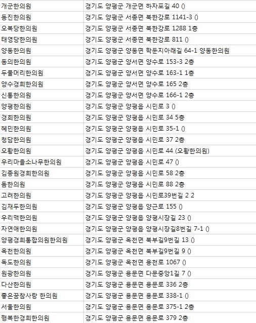 쉬는나무한의원 이미지