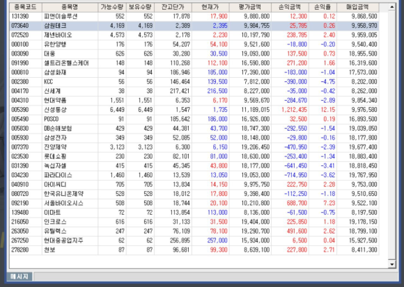 삼원통상 이미지
