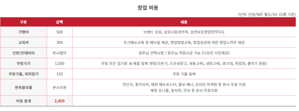 강정구의피자생각 이미지