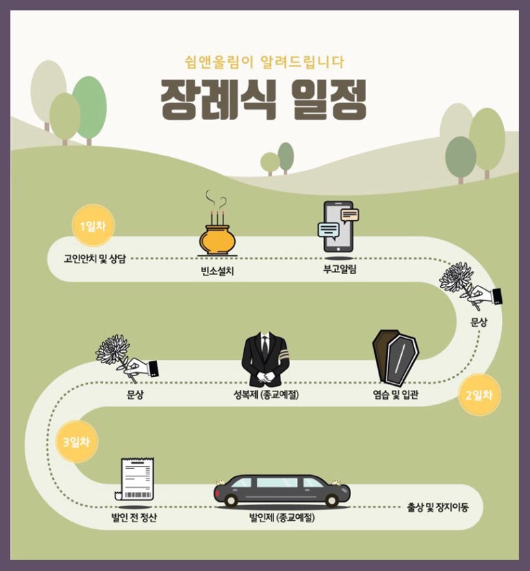 새소망병원장례식장 이미지