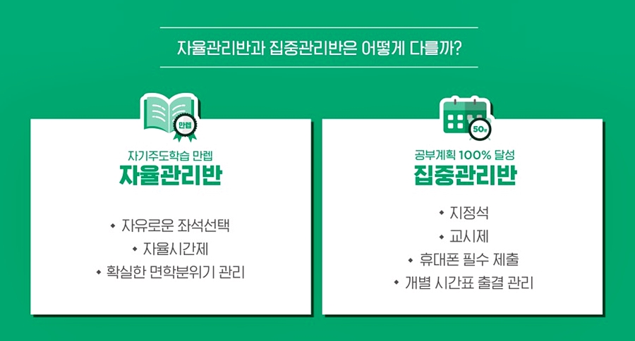 그린독서실 이미지