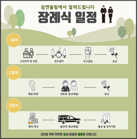 새소망병원장례식장 이미지