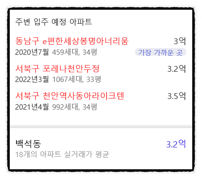 (공립)백석어린이집 이미지