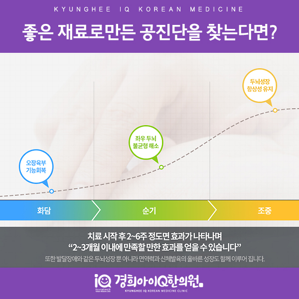 목동경희한의원 이미지