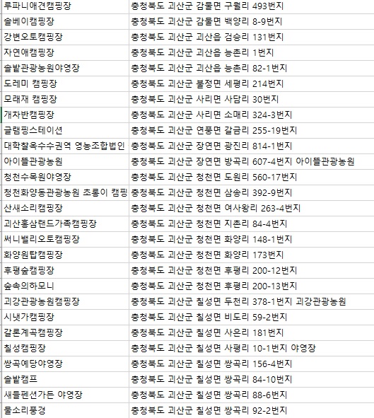 쌍곡예당야영장 이미지