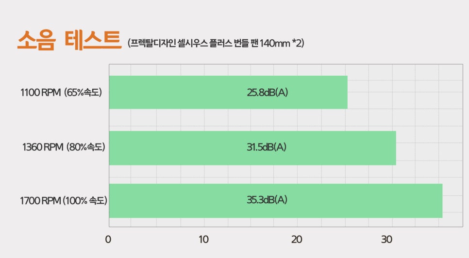 디자인 플러스(DESIGN+) 이미지