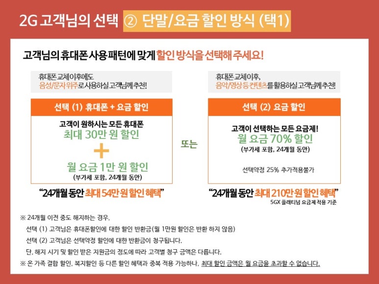 서문통신 이미지