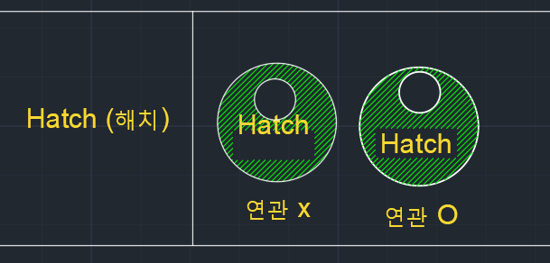윤CAD 이미지