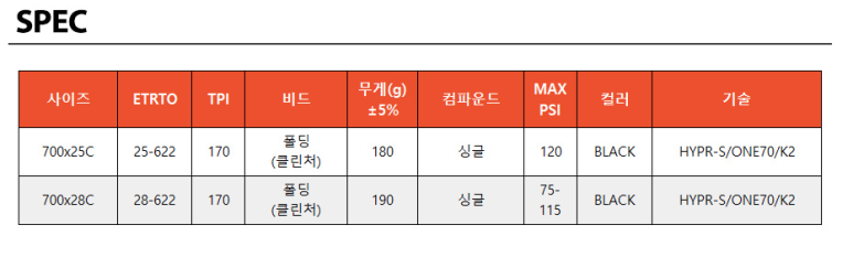 하이랜드스포츠주 이미지