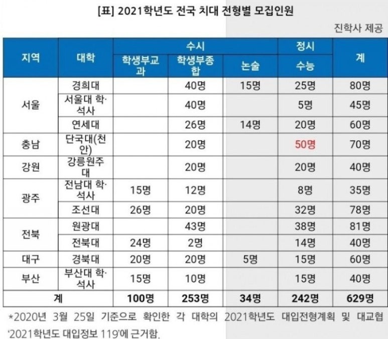 리케이온컨설팅 이미지