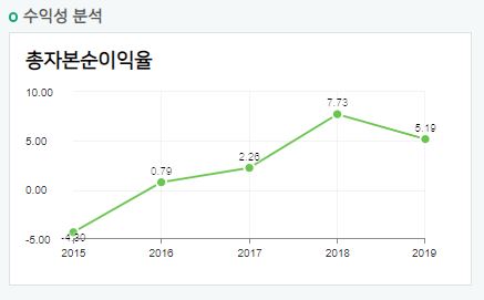 백광산업(주) 이미지