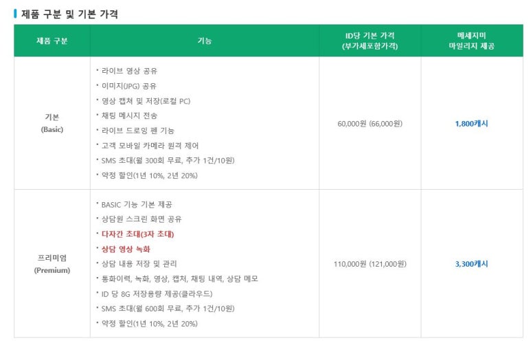 폰포유 이미지