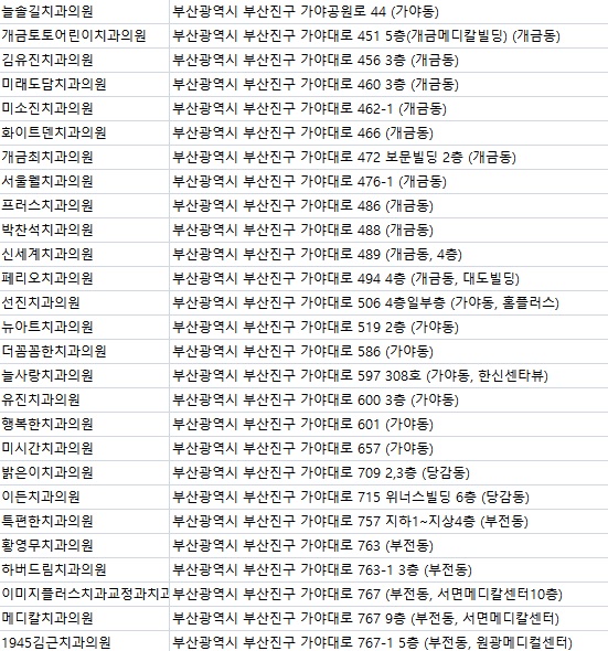 채치과의원 이미지
