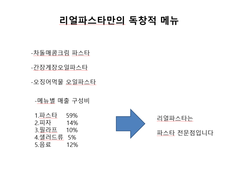 리얼파스타 이미지