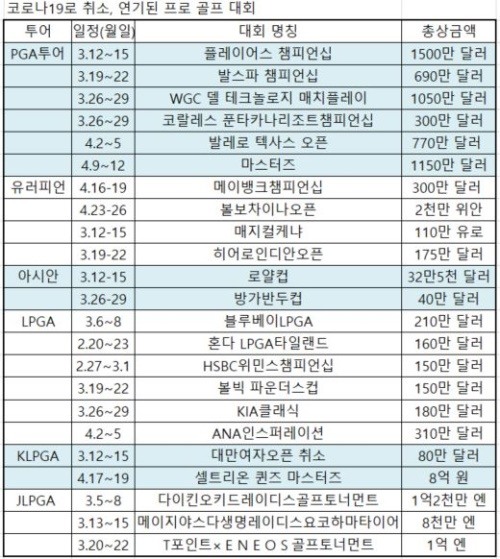 (주)진투어 이미지