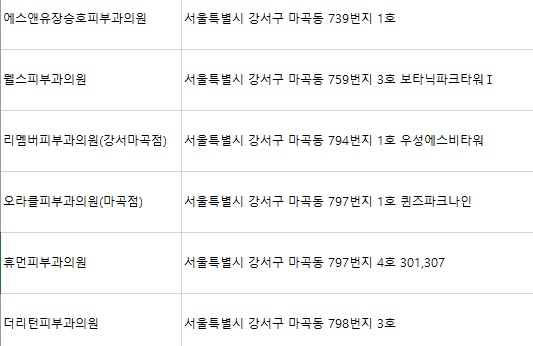 더리턴피부과의원 이미지