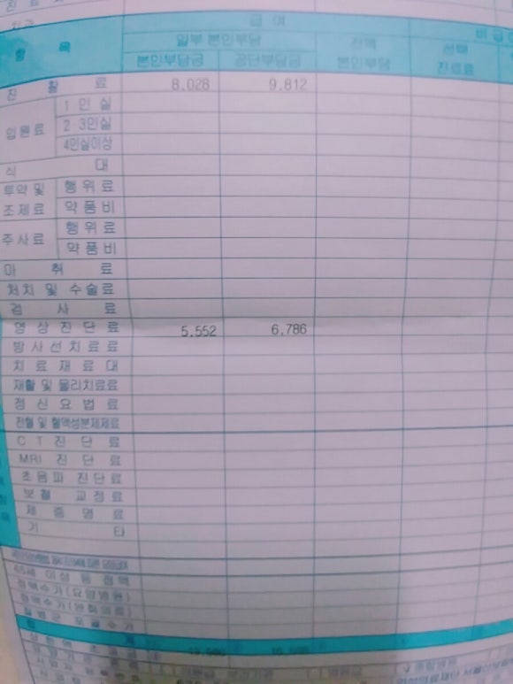 씨케이치과병원 이미지