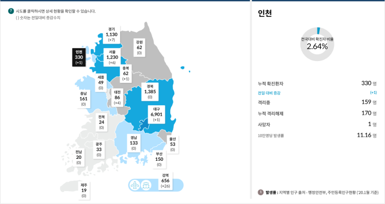 다니치과의원 이미지