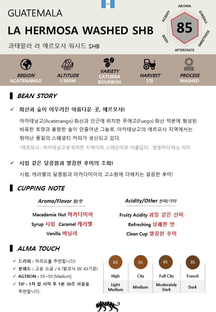 에르모사 이미지