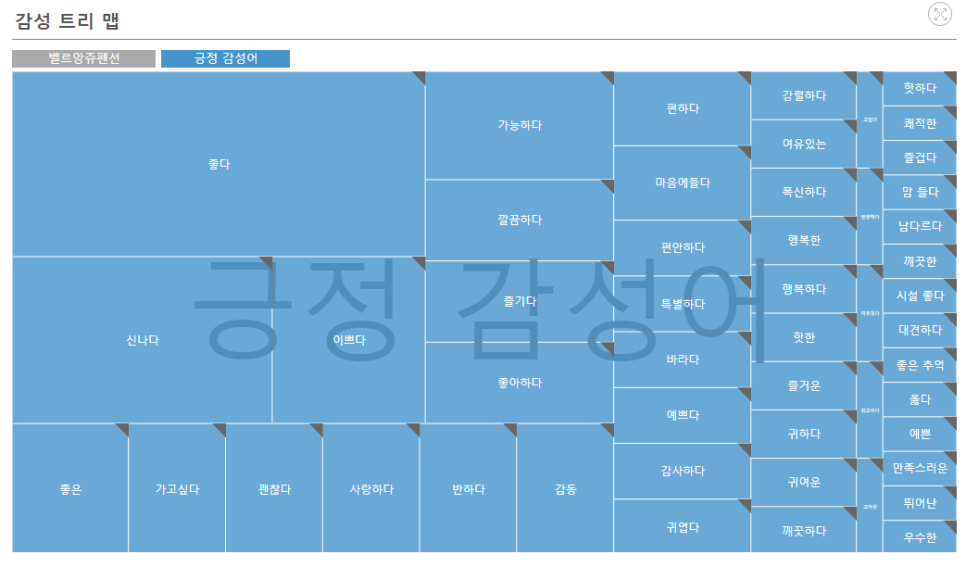 벨르앙쥬 이미지