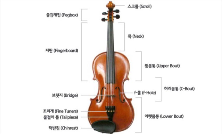 아코르데음악학원 이미지
