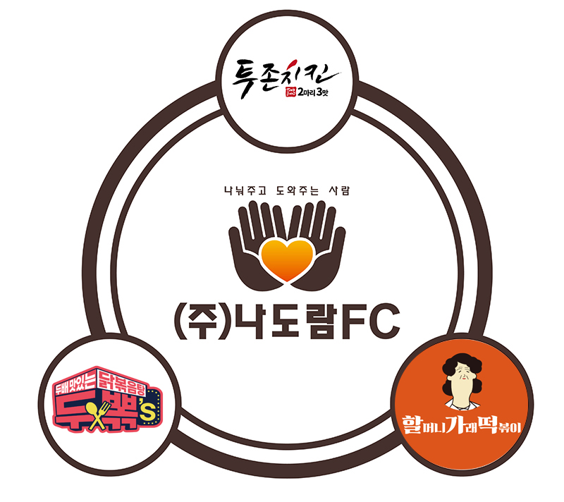 팔도FC 이미지