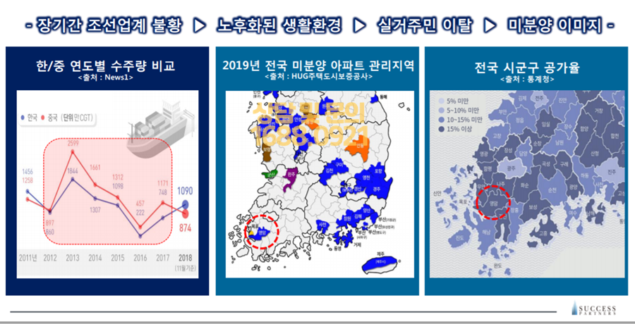 삼호유치원 이미지
