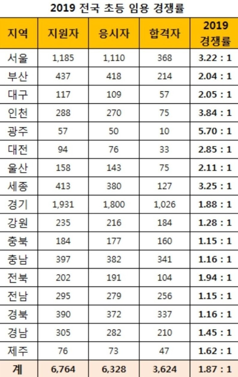 리케이온컨설팅 이미지