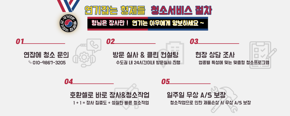 형제클린 이미지