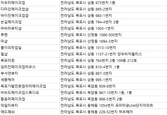 황윤미메이크업 이미지