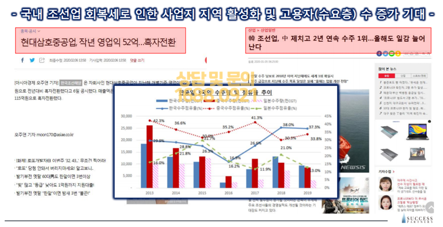 삼호유치원 이미지