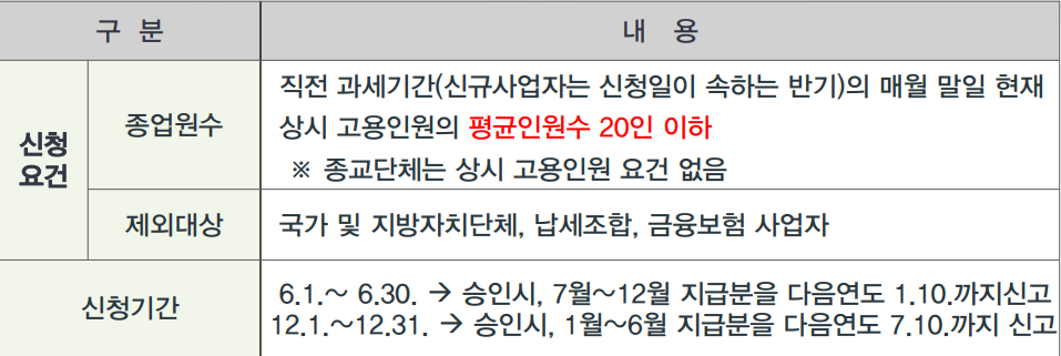 와이세무회계 이미지