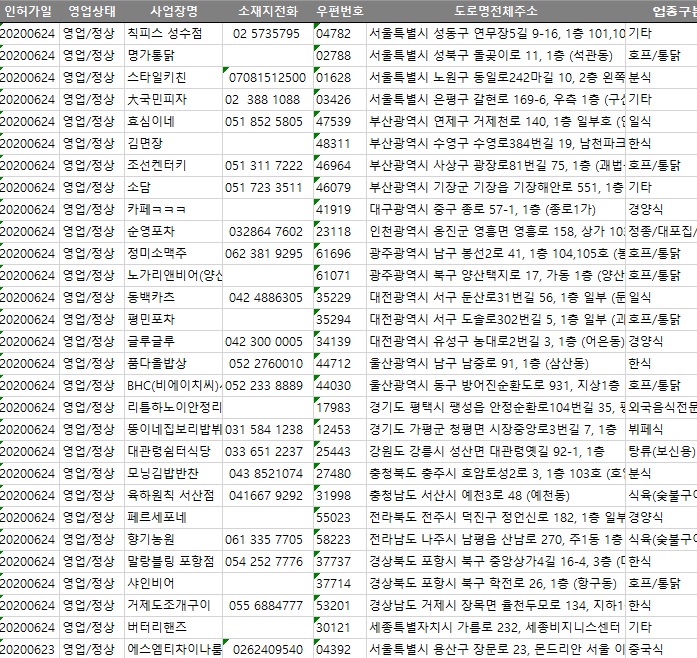 에스엠티차이나룸몬드리안호텔점 이미지