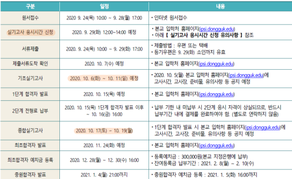 한국연극영화아카데미학원 이미지